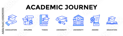 Academic Journey  Banner Web  Icon Set Collection Pack Vector Illustration Concept Containing Graduation, Diploma, Thesis, University, University, Award, Education
