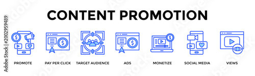 Content Promotion  Banner Web  Icon Set Collection Pack Vector Illustration Concept Containing Promote, Pay Per Click, Target Audience, Ads, Monetize, Social Media, Views