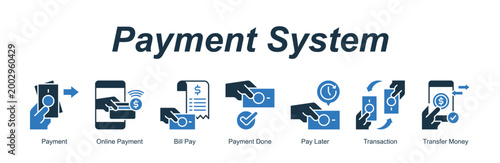 Payment System banner web icon vector illustration concept with an icon of Payment, Online Payment, Bill Pay, Payment Done, Pay Later, Transaction, Transfer Money
