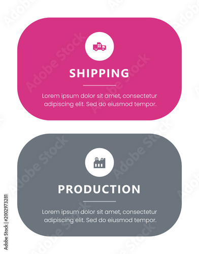 Shipping and production status icons with text descriptions