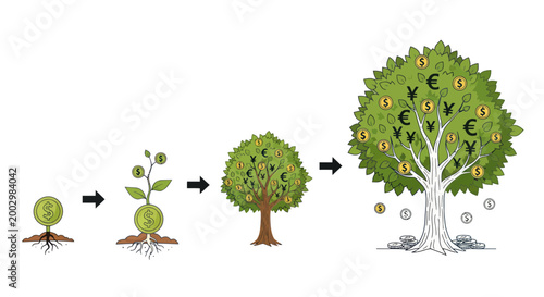 Money Tree Growth Stages: Seedling to Mature Tree with Currency Symbols