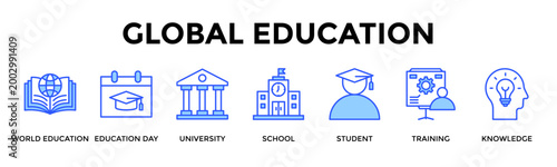 Global Education  Banner Web  Icon Set Collection Pack Vector Illustration Concept Containing World Education, Education Day, University, School, Student, Training, Knowledge