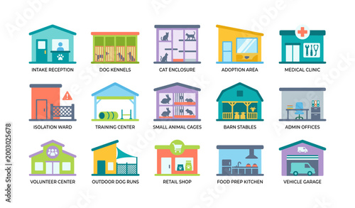 Animal shelter facility icons displayed in a labeled grid layout