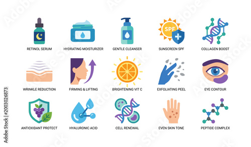 Skin care icons showing products and benefits on white background