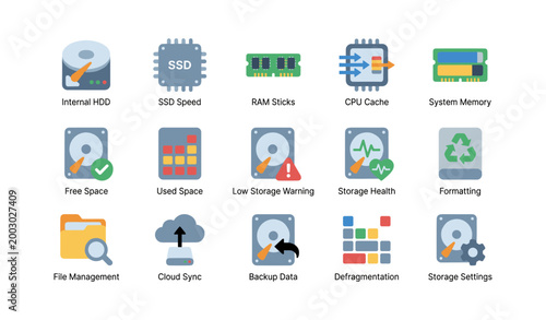 Storage and hardware icons illustrating disk and memory status