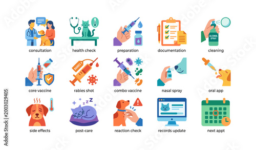 Pet vaccine and care icons showing clinic steps on white background