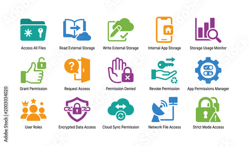 Access and permission icons representing storage and security features