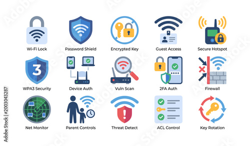 Wireless security and access control icons for network