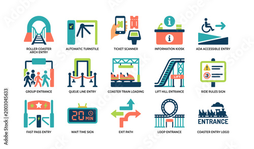 Theme park entrance icons showing access methods and signs