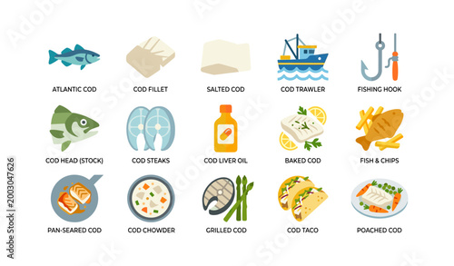 Cod icons showing fillets, dishes and fishing gear on white background
