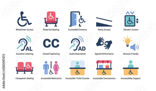 Accessibility icons showing access services and seating options
