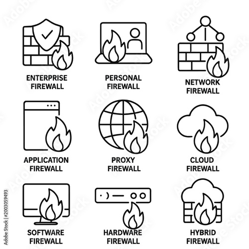 Cybersecurity icons: firewalls for network, cloud, and personal protection