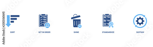 Foto 5S banner web icon vector illustration for lean manufacturing methodology of cle