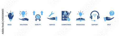 Advice web banners concept icons vector illustration with keywords of ideas, solution, quality, service, competence Video