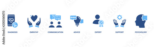 Counseling banner web icon vector illustration concept for counseling psychology and mental healthcare with an icon of diagnosis, empathy, communication, therapy, advice, expert, and support