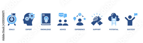 Consulting banner web icon vector illustration concept for business consultation with an icon of goals, expert, knowledge, advice, experience, support, potential, and success