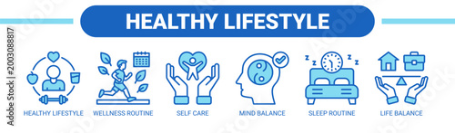Healthy Lifestyle web banner icon vector illustration concept with icons of healthy lifestyle, wellness routine, self care, mind balance, sleep routine, and life balance. 