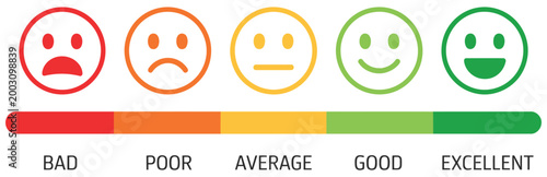 Feedback rating scale with emoticons vector illustration, emotional response rating system with smiling to unhappy icons, simple interface design for customer reviews, product ratings