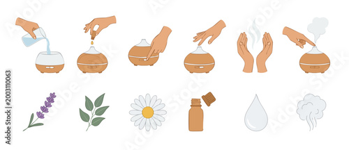 Essential Oil Diffuser User Guide, Aromatherapy Treatment and Wellness Icons Set. Step-by-Step Instructions for Ultrasonic Humidifier, Natural Oil Dropper, Lavender and Daisy Botanical Ingredients Col