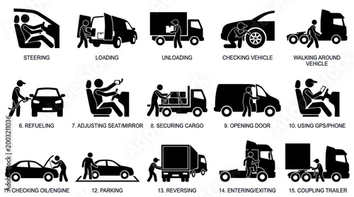 Automotive Driver Tasks and Vehicle Operations Black  White Pictogram Icons Set