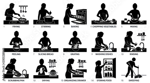 Kitchen Activities: Icons of Cooking, Cleaning, Food Prep, and Storage