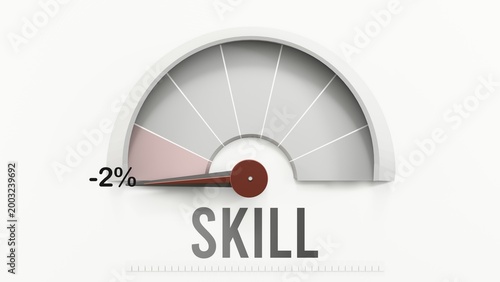 Photography Skill meter showing low values of skill