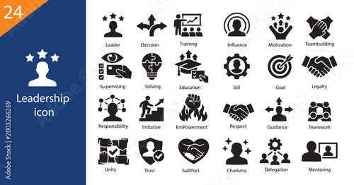 Leadership and Team Management Flat Icons Set  Business Strategy, Motivation, Training, and Skills