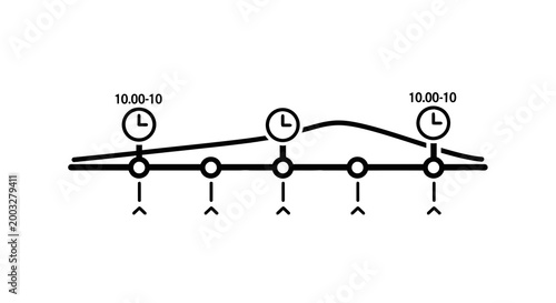 Graphic Representation of Time Schedule.