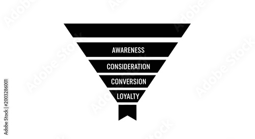 Marketing Funnel Conversion Stages Diagram.
