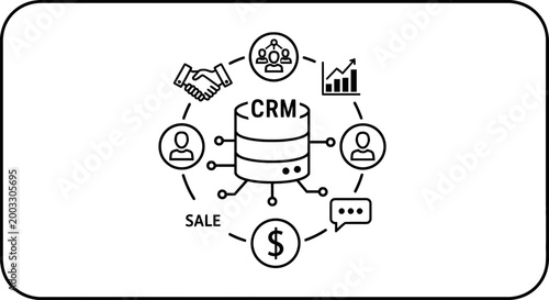 CRM Customer Relationship Management System.