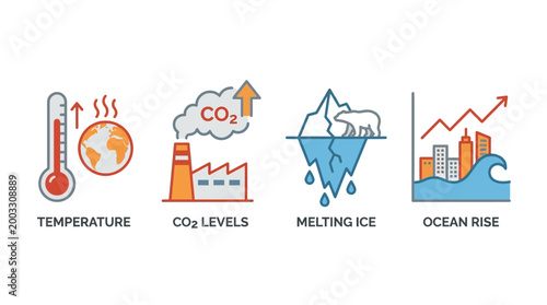 Climate change impacts illustrated rising temperature, CO2 levels, melting ice, and ocean rise depicted visually