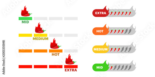 Chili pepper spiciness scale illustration set with mild, medium, hot, and very hot levels. Visual heat indicators for food menus, cooking themes, and spice rating designs.