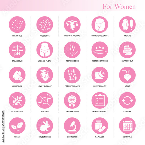 Woman vaginal care set icons. The outline icons are well scalable and editable. Contrasting elements are good for different backgrounds. EPS10.