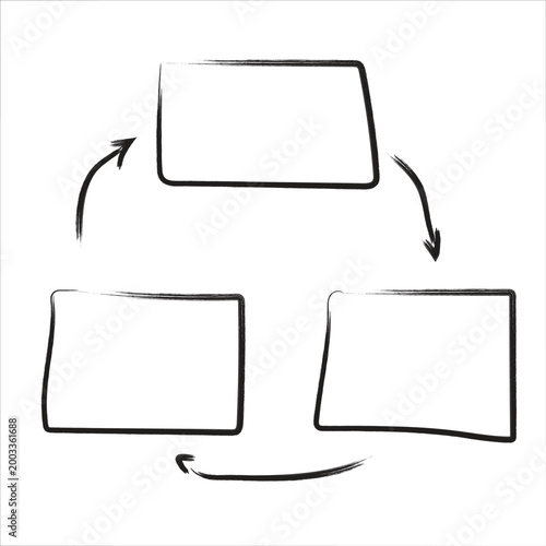 simple mind map outline 