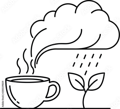 Coffee cup emits steam that transforms into a rain cloud watering a small plant to illustrate the refreshing nature of morning rituals.