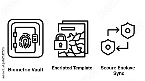 Cybersecurity and data protection icon set featuring biometric vault encrypted template and secure enclave sync security biometric fingerprint encrypted template protection synchronization