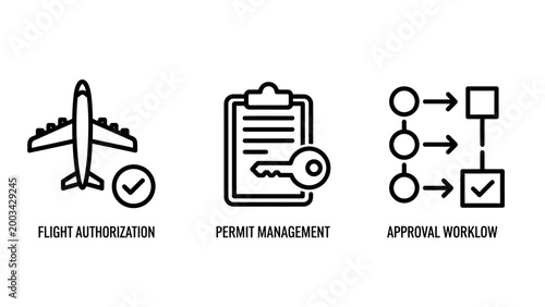 Business workflow and authorization process icon set with permit and flight approval workflow authorization approval business management airplane clipboard checklist illustration regulation
