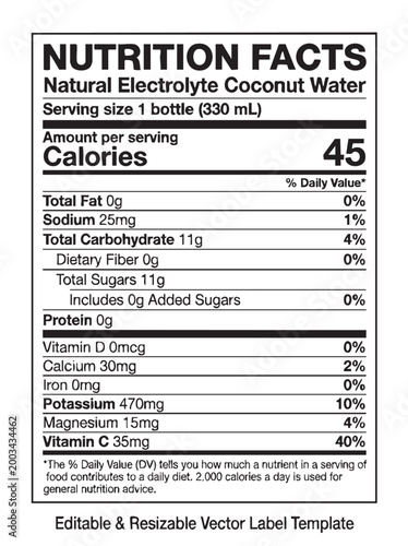 Natural electrolyte coconut water nutrition facts