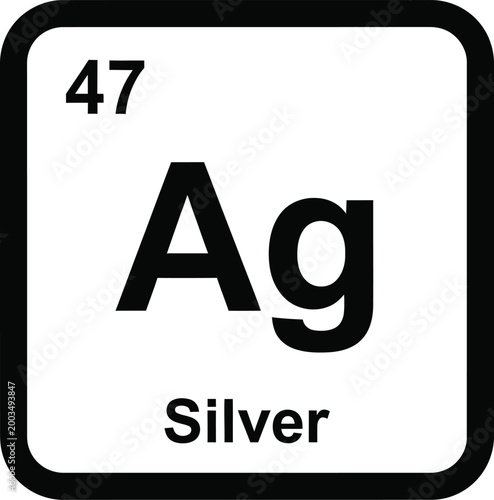Silver element symbol Ag from periodic table with atomic number 47.