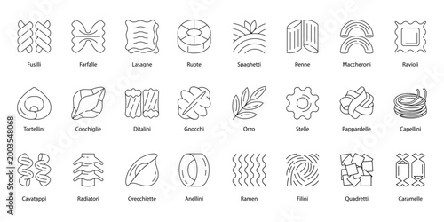 Tableau sur toile Italian pasta types outline icons set, linear food design elements