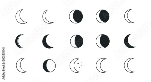 Phases of the Moon Cycle.