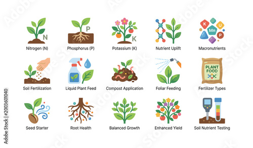 Plant nutrient icons showing fertilization methods on white grid