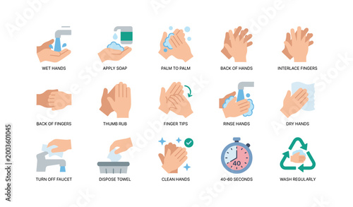 Hand washing icons showing step by step technique in layout