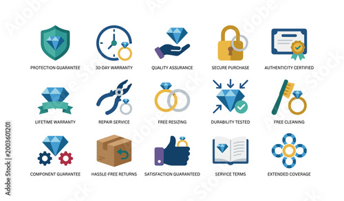 Jewelry service icons showing guarantees and support options