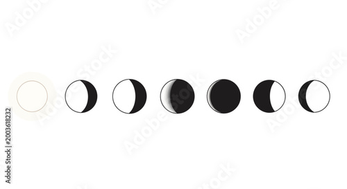 Phases of the Moon Cycle.