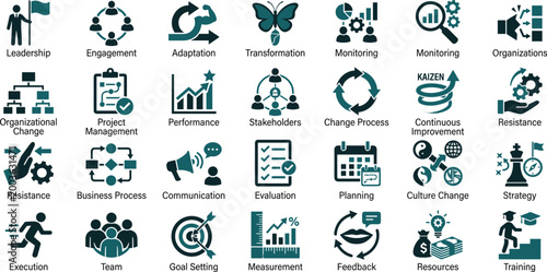 Organizational Change Management Icons Set with Leadership Strategy Continuous Improvement Performance Monitoring and Business Process Concepts