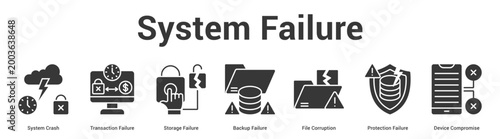 System Failure web banner icon set vector illustration concept for business with icon of System Crash, Transaction Failure, Storage Failure, Backup Failure, File Corruption, Protection Failu.