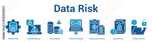 Data Risk web banner icon set vector illustration concept for business with icon of Database Risk, Data Manipulation, Data Exposure, Information Damage, Compromised Records, Leak Detecti.