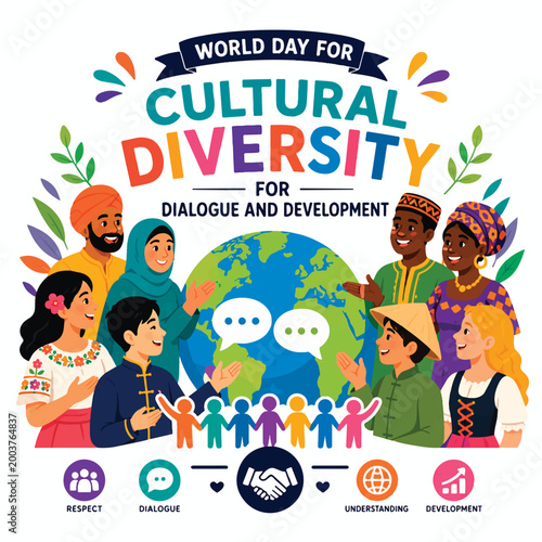 People from different cultures interacting World Day for Cultural Diversity for Dialogue and Development