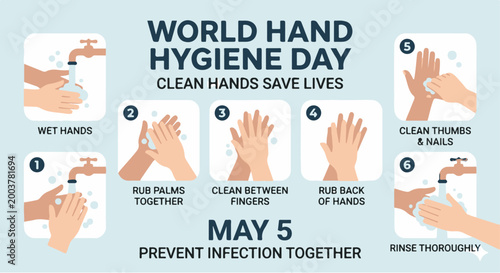 World Hand Hygiene Day Infographic with Steps to Wash Hands for Infection Prevention